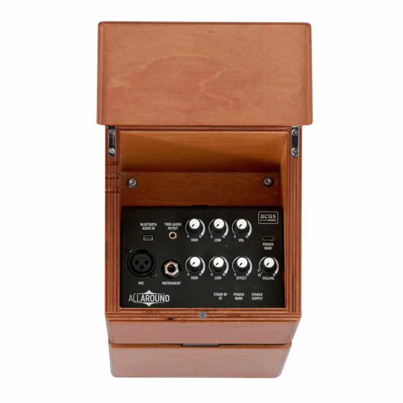 ACUS AllAround 4 Wood