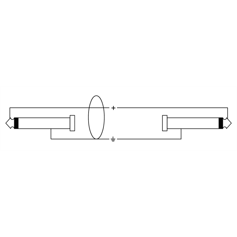 CORDIAL CPI1PZ câble patch modulaire jack/minijack mono 1 m