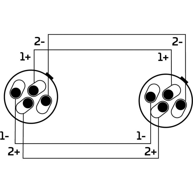 CORDIAL CPL5LL4 câble h.p. speakon 4 points 5 m