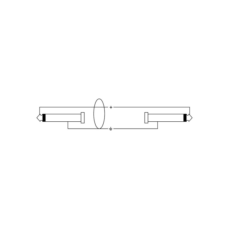 CORDIAL EI0.6RR câble patch plat guitare jack coudés 60 cm