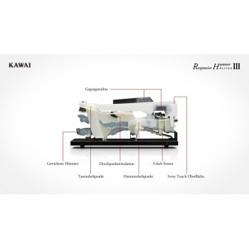 KAWAI MP 7 SE Noir clavier numerique - RH III