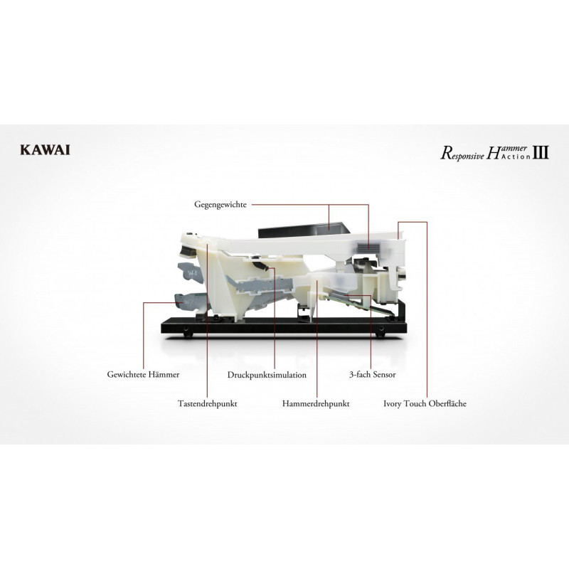 KAWAI MP 7 SE Noir clavier numerique - RH III