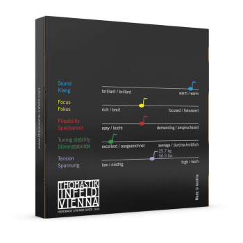 THOMASTIK-INFELD Cordes Violon Superflexible Noyau corde Moyen