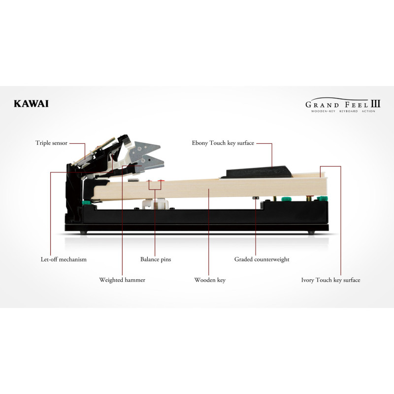 Kawai CA901EP Noir Laque
