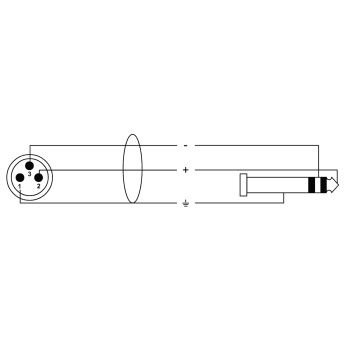 CORDIAL CIM3MV câble audio xlr mâle/jack stéréo 3 m
