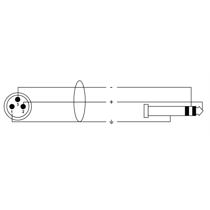 CORDIAL CIM3MV câble audio xlr mâle/jack stéréo 3 m
