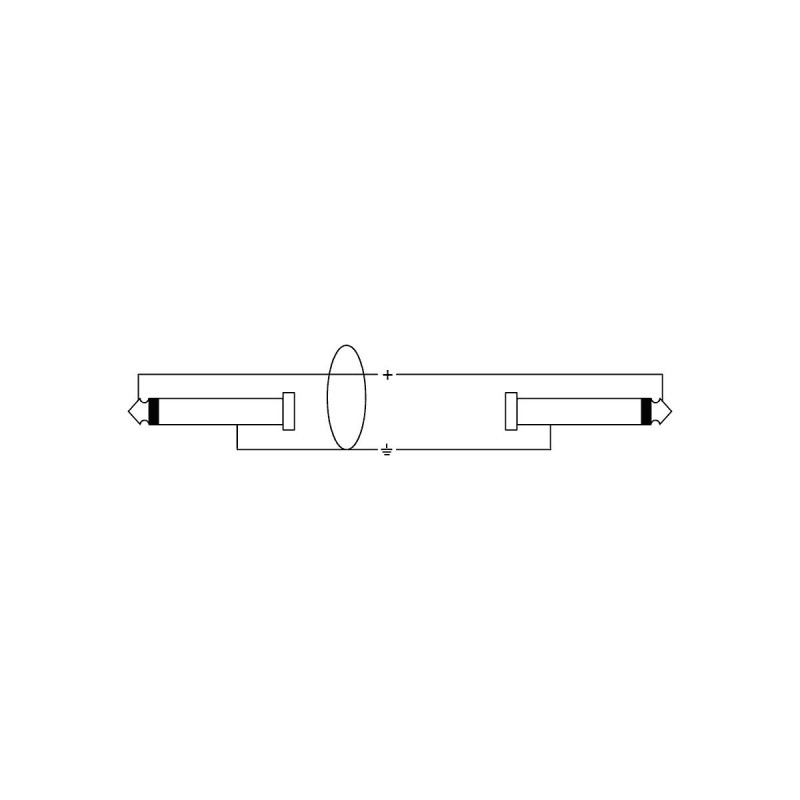 CORDIAL EU6PP câble audio double jacks mono 6 m
