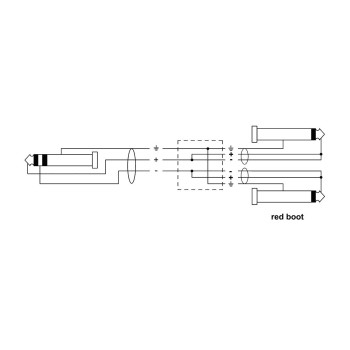 CORDIAL EY1.5WPP câble y bretelle mini-jack stéréo / 2 jacks mono 1,5 m