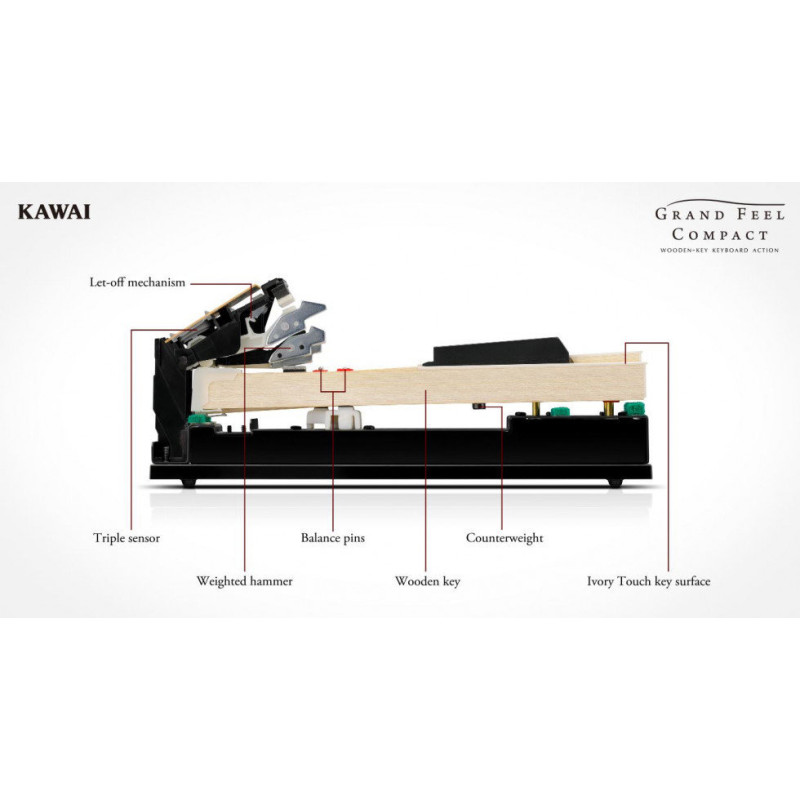 KAWAI CA501W Blanc Mat