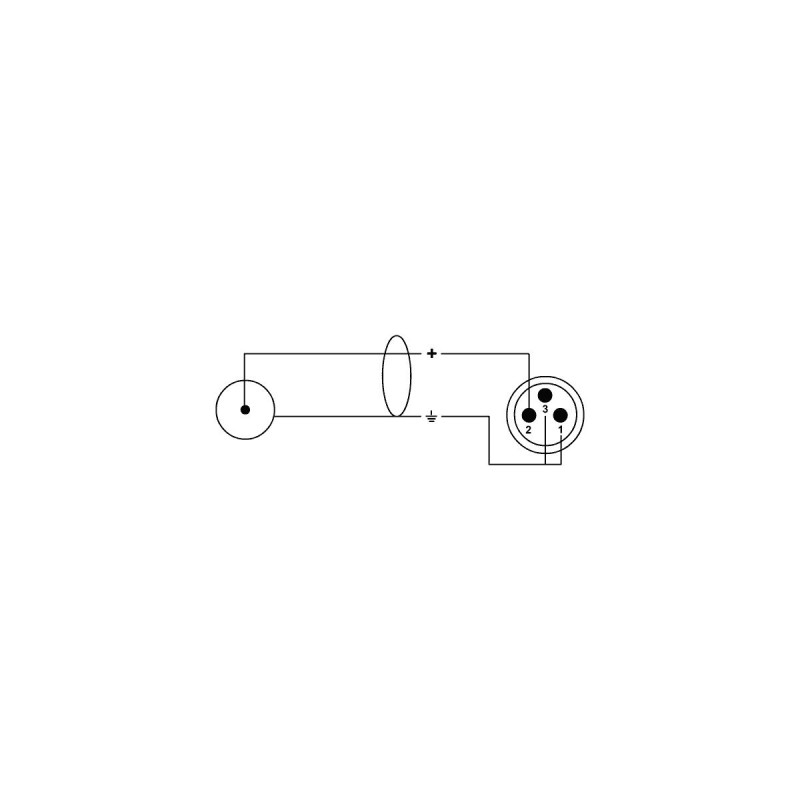 CORDIAL EU3MC câble audio double xlr mâle / rca 3 m