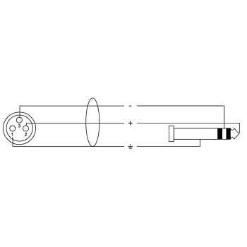 CORDIAL CFM1.5FV câble audio xlr femelle/jack mâle stéréo 1,5 m