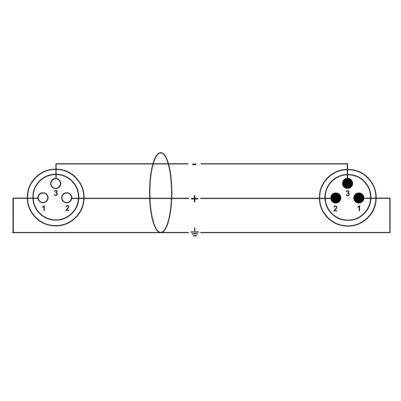 CORDIAL CPM2.5FM câble micro xlr 2,5 m
