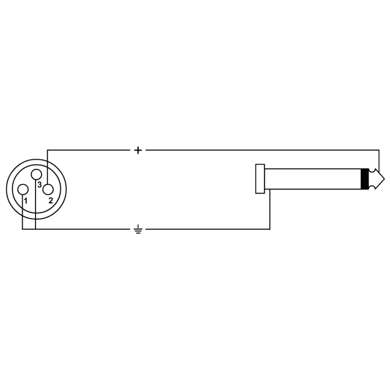 CORDIAL CCM10FP câble audio xlr femelle/jack mono 10 m