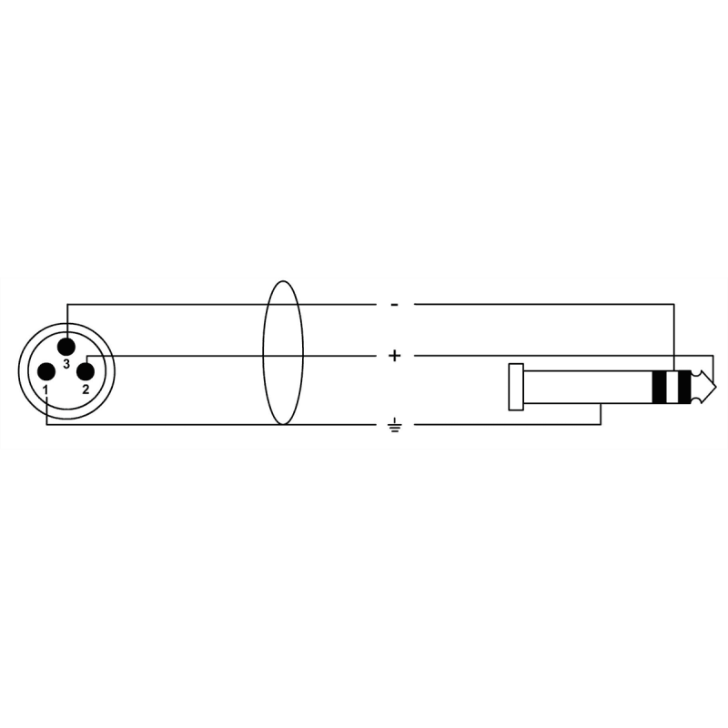 CORDIAL CPM2.5MV câble audio stéréo xlr mâle/jack 2,5 m
