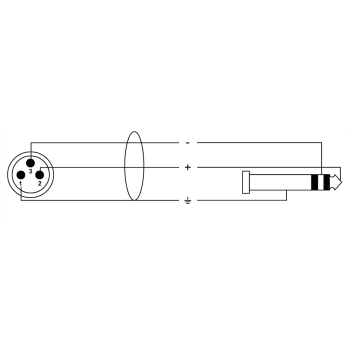 CORDIAL CFM1.5MV câble audio xlr mâle/jack mâle stéréo 1,5 m