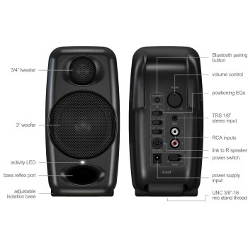 IK MULTIMEDIA iLoud MICRO MONITOR Enceintes Monitoring Bluetooth