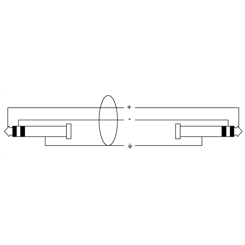 CORDIAL CFM3VV câble audio jack stéréo 3 m