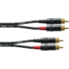 CORDIAL CFU1.5CC câble audio double rca 1,5 m