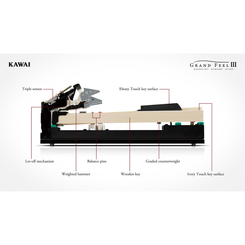 KAWAI CA 701WH Finition Blanc Mat