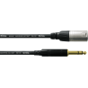 CORDIAL CFM1.5MV câble audio xlr mâle/jack mâle stéréo 1,5 m