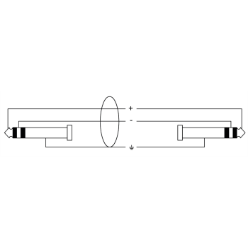 CORDIAL CFM1.5VV câble audio jack stéréo 1,5 m