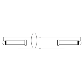 CORDIAL CFU3PP câble audio double jack mono 3 m
