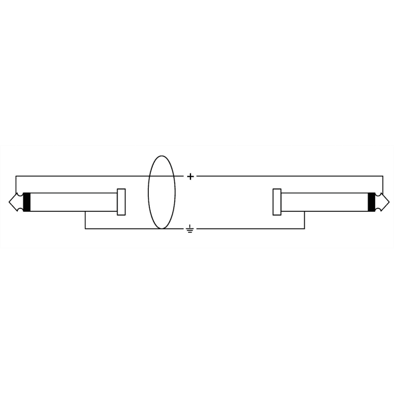 CORDIAL CFU3PP câble audio double jack mono 3 m
