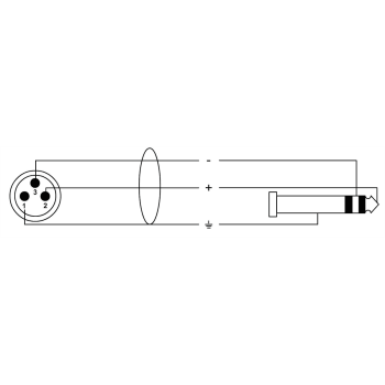 CORDIAL CPM5MV câble audio stéréo xlr mâle/jack 5 m