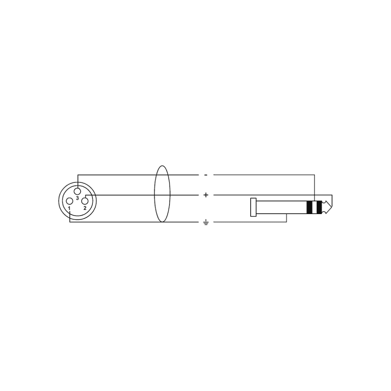 CORDIAL EM0.5FV câble audio xlr femelle / jack stéréo - 50 cm