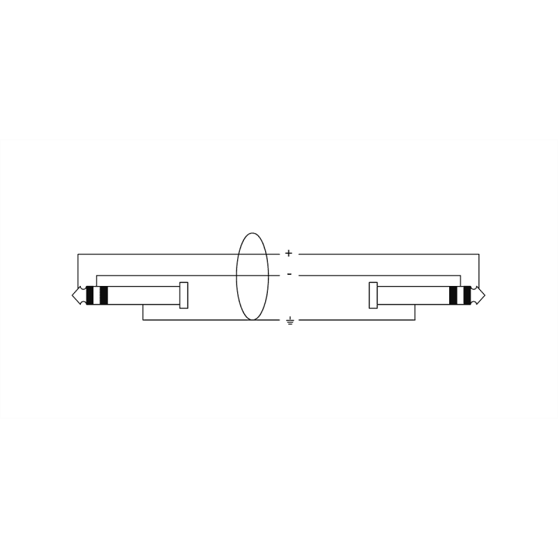 CORDIAL ES1.5WW câble audio stéréo mini-jack 1,5 m