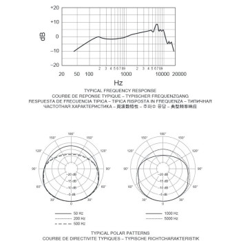 SHURE 55SHT2 55sh series ii