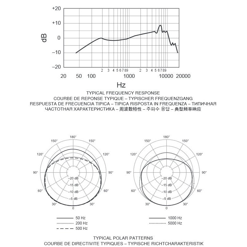 SHURE 55SHT2 55sh series ii