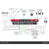 FOCUSRITE RED-16LINE red 16line