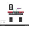 FOCUSRITE RED-16LINE red 16line