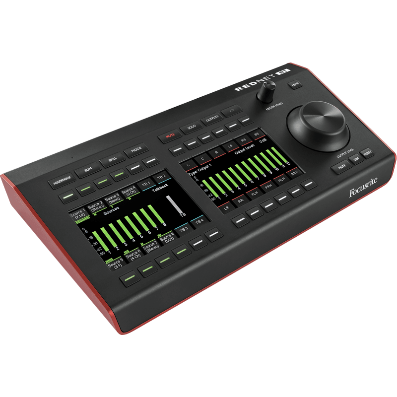 FOCUSRITE REDNET-R1 rednet r1
