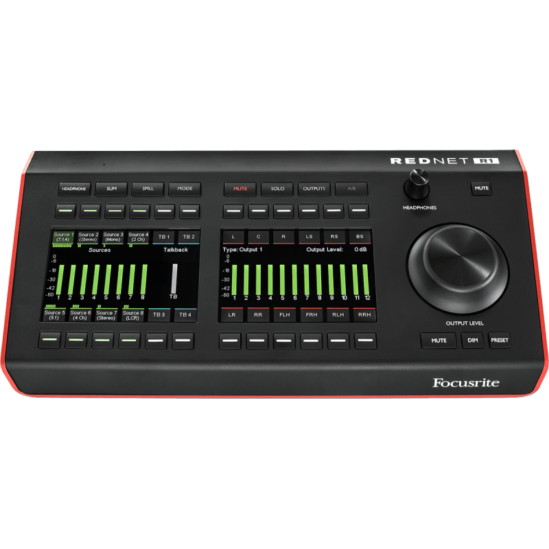 FOCUSRITE REDNET-R1 rednet r1