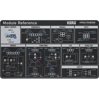 KORG VOLCA-MODULAR synthé semi-modulaire