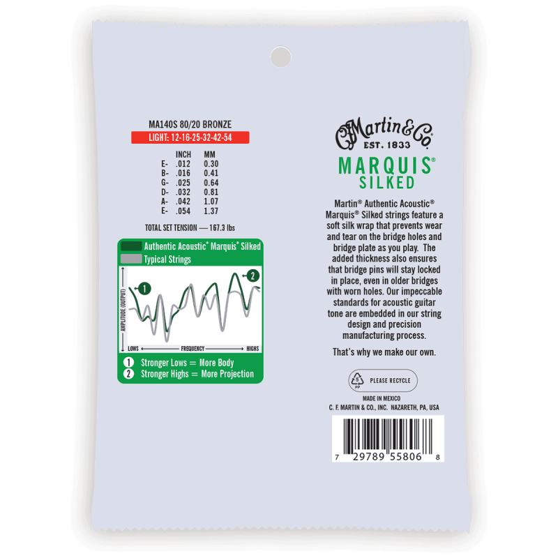 MARTIN MA140S authentic silked light 80/20