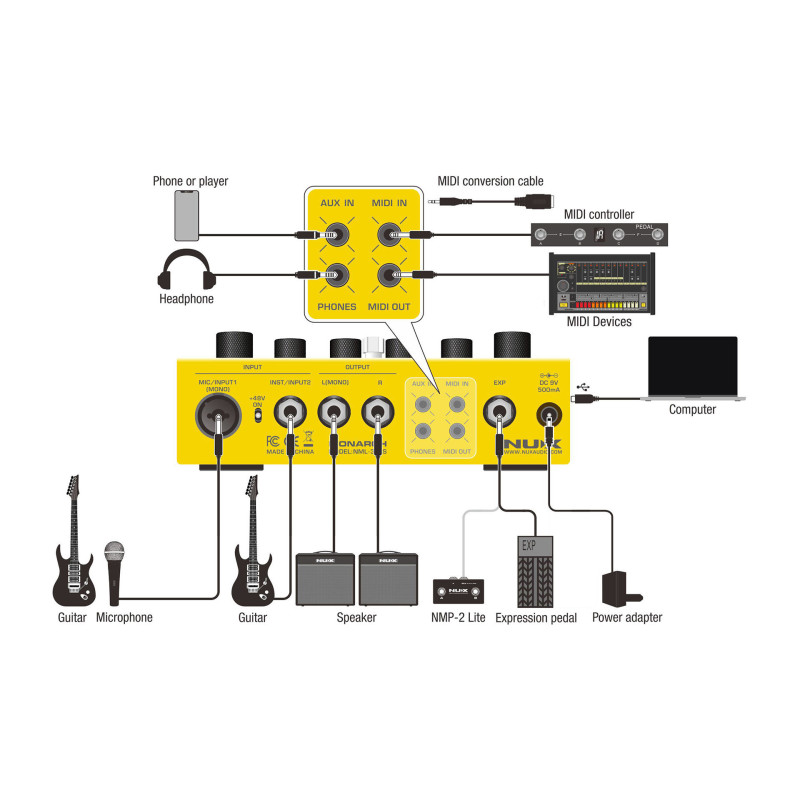 NUX DUAL-LOOP-STEREO looper-pedal drum-machine stereo-amp-simulator