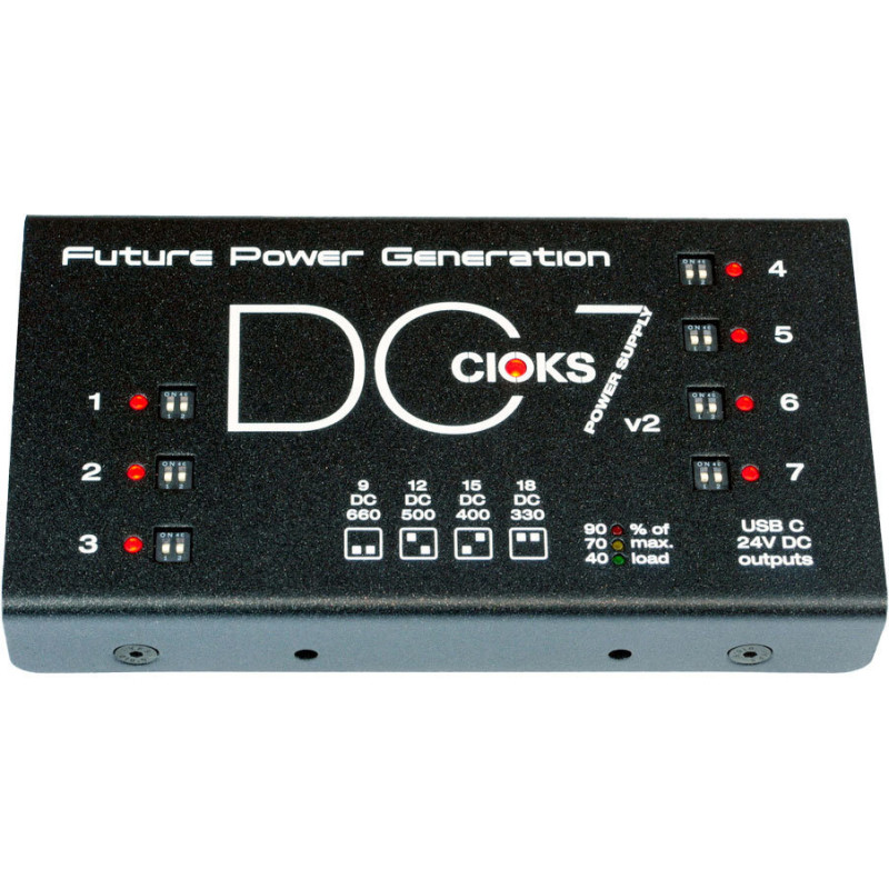 CIOKS DC7 V2