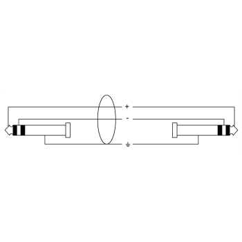 CORDIAL CFS1.5WW câble audio stéréo minijack 1,5 m