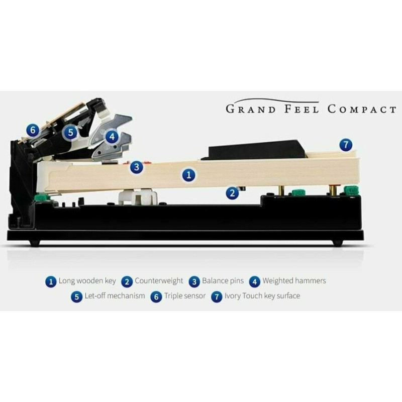 KAWAI CA401W Blanc Mat