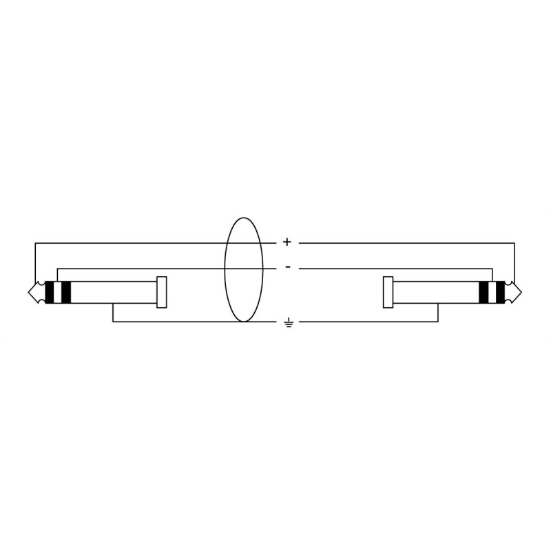 CORDIAL CFM3WV câble audio stéréo minijack/jack 3 m
