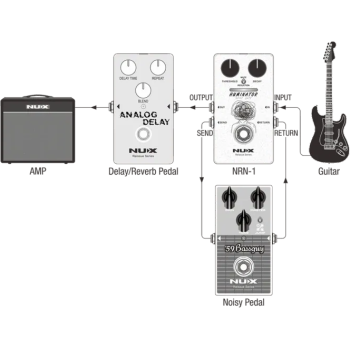 NUX Huminator Noise Gate