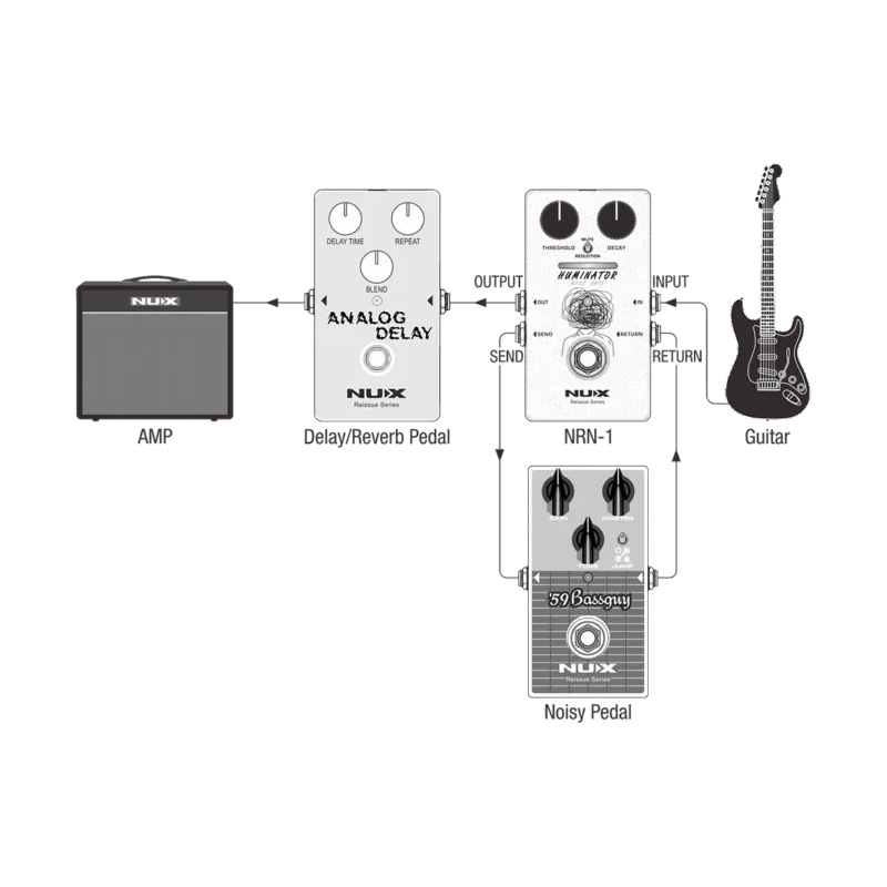 NUX Huminator Noise Gate