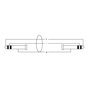 CORDIAL CFM1.5WV câble audio stéréo minijack/jack 1,5 m