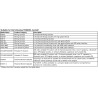 K&M 19400 adaptateur de support